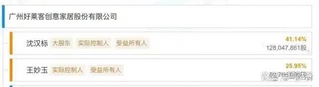 、净利下滑旗下电动晾衣机曾抽查不合格马竞合作伙伴好太太去年前三季度营收(图2)