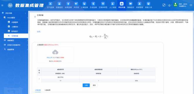 ST 模型 加持评估生态系统服务功能凯发K8国际版多源数据联动InVE(图2)