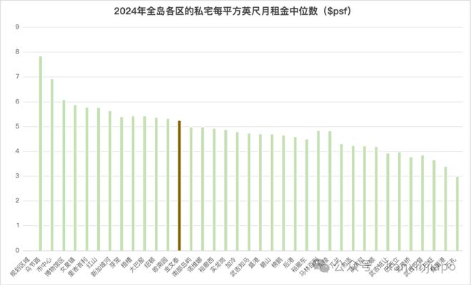 泰核心地段的压轴王牌ELTA！k8凯发马竞赞助终于来了！金文(图4)