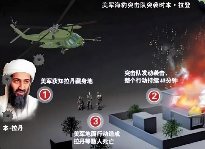 密堡垒里近10年却因为一条晾衣绳暴露凯发赛事合作本·拉登有多能藏？躲在秘(图2)